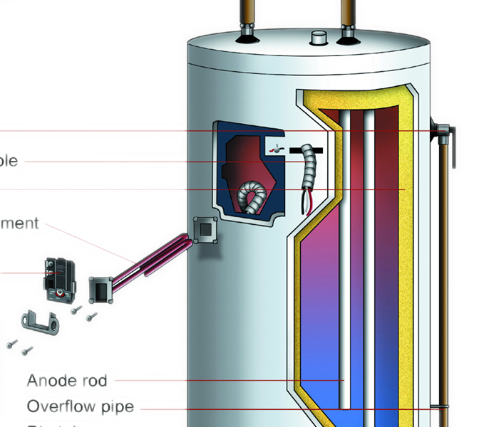hot water heater diagram